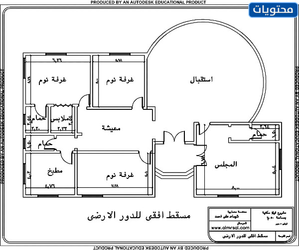 المخططات النهائية لفيلات 2022