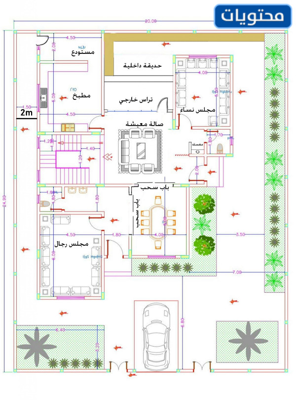 المخططات النهائية لفيلات 2022