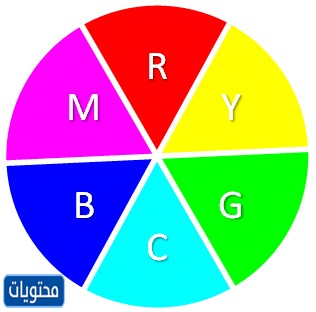 RGB2.Primary Colors
