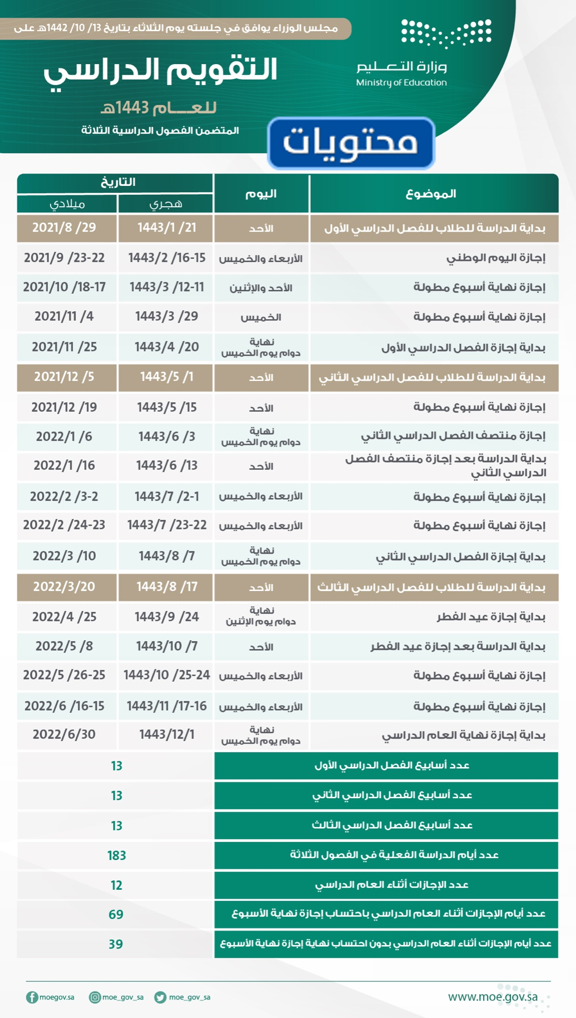 التقويم الأكاديمي 1443