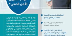 ماهي الشروط الأساسية في  التقديم على وظيفة الأمن الصحي 1443