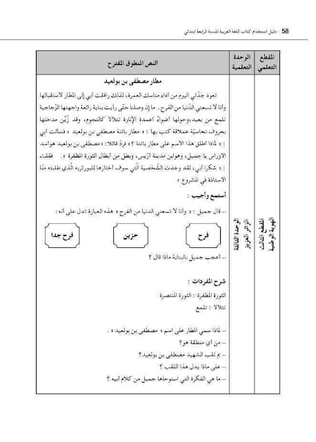 مدرسة مطار مصطفى بن بولعيد الابتدائية نص