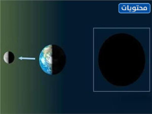 مراحل القمر بالصور