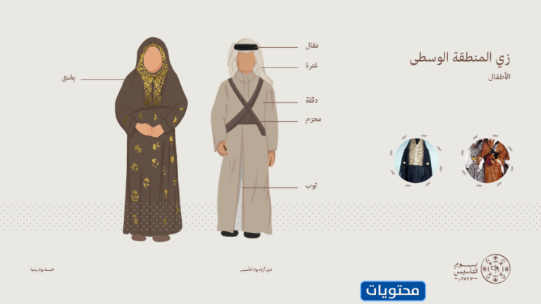 أزياء يوم التأسيس السعودي
