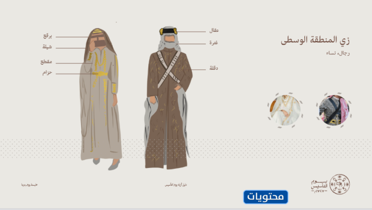 أزياء يوم التأسيس السعودي