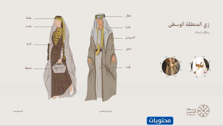 أزياء يوم التأسيس السعودي