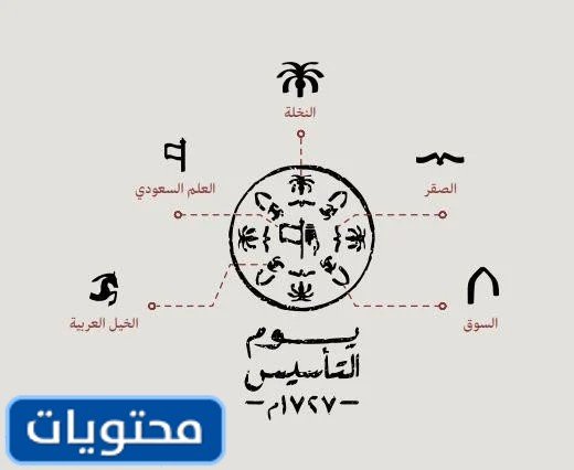 هوية يوم التأسيس السعودي يوم سمين