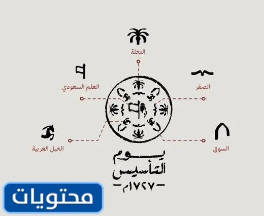 يوم التأسيس هو يوم سمين