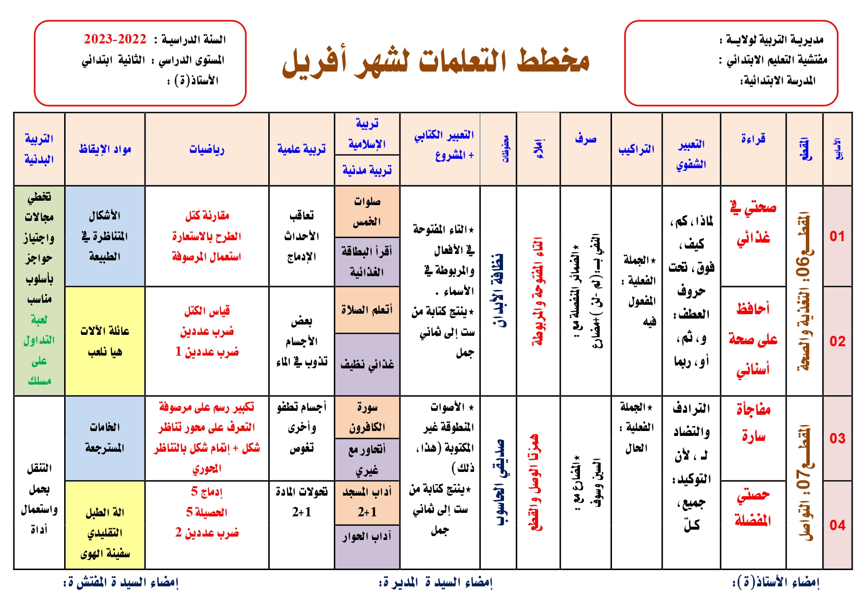 مخطط بناء التعلمات لشهر أفريل سنة ثانية ابتدائي للموسم الدراسي 2022