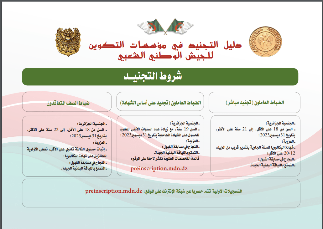 تسجيل القوات البرية 2023 MDN الرتباء والعسكريون