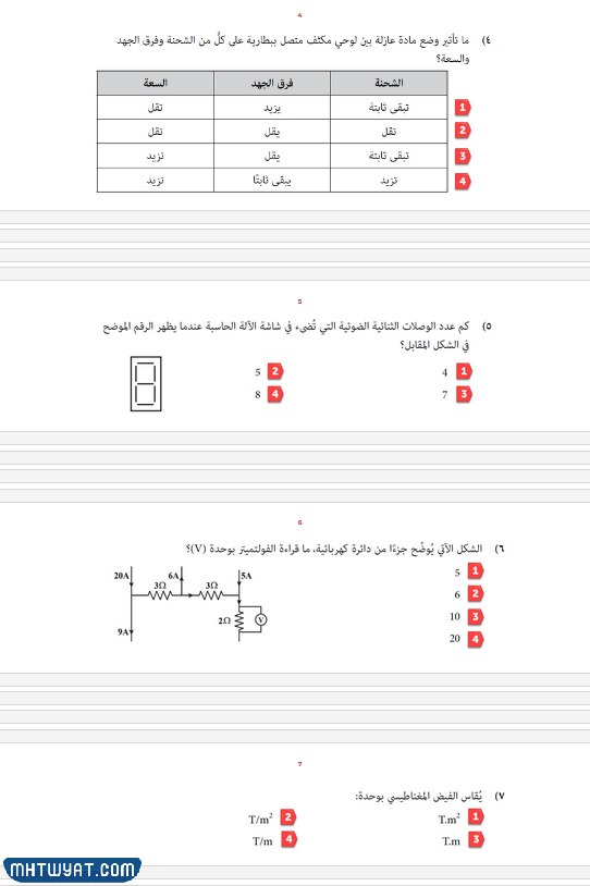 اختبارات الثاني عشر سلطنة عمان