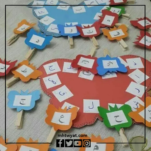 صور افكار اليوم العالمي للتعليم 2023