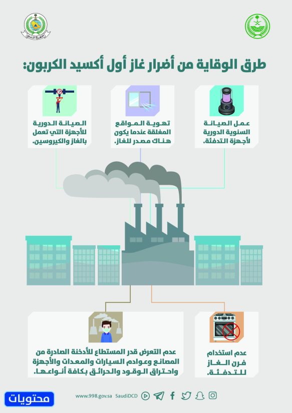 مطويات عن الدفاع المدني 1443