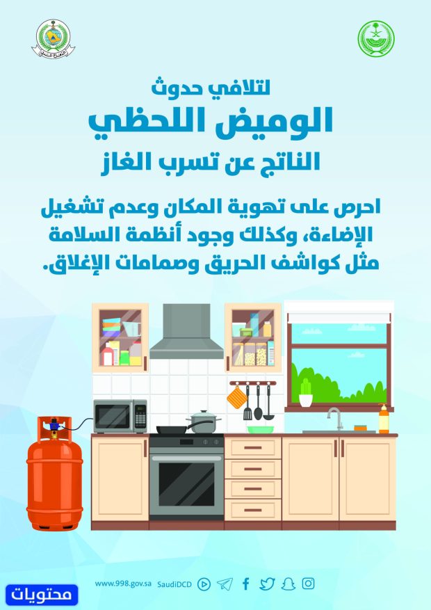 مطويات عن الدفاع المدني 2022