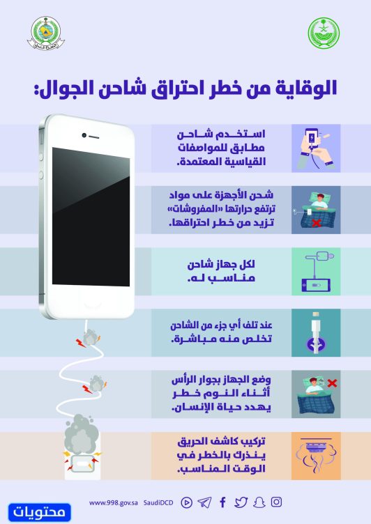 مطوية عن الدفاع المدني جاهزة للطباعة