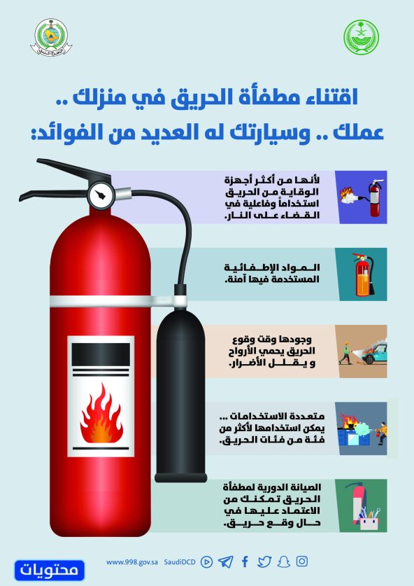 مطوية عن الدفاع المدني جاهزة 2022