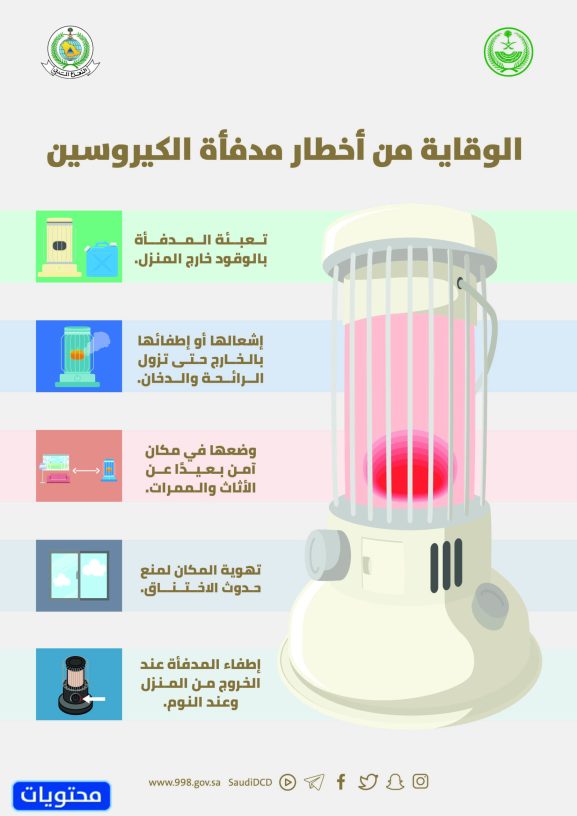 مطوية عن الدفاع المدني