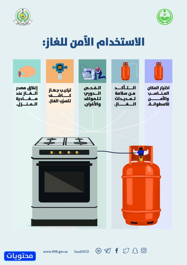 بطاقات اليوم العالمي للدفاع المدني