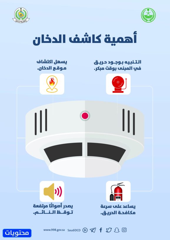 مطوية عن الدفاع المدني