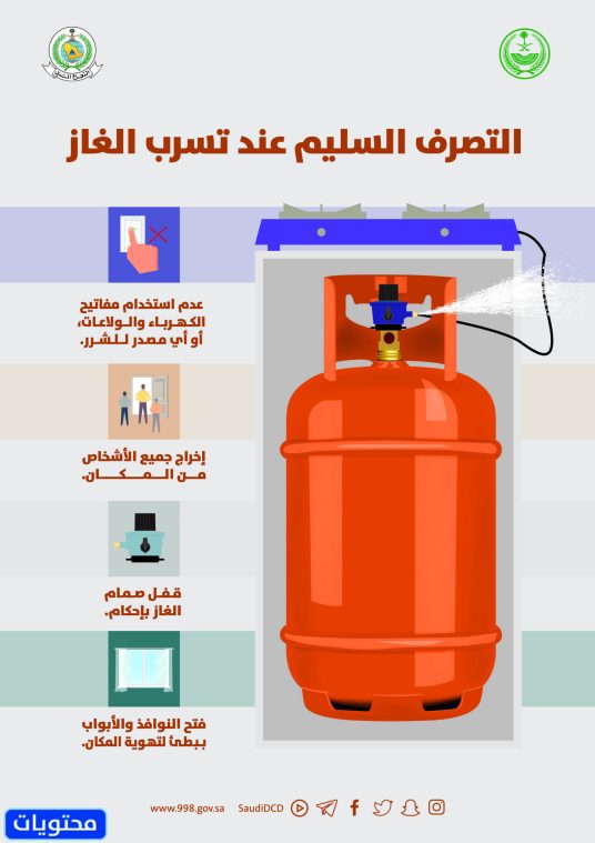 مطوية عن الدفاع المدني جاهزة للطباعة