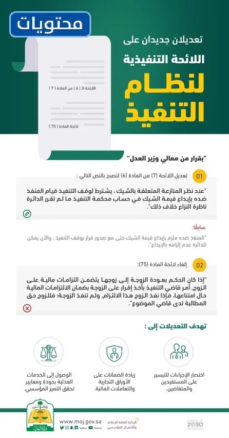 ماهي تعديلات نظام التنفيذ الجديد 1444