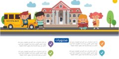 عرض بوربوينت للاسبوع التمهيدي عن بعد 1448 / 2026